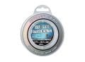 Fluorocarbon Misinalar