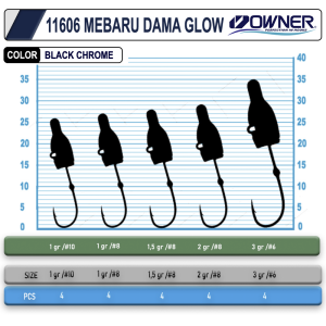 Cultiva JH-83G 3gr no6 Mebaru Dama Glow Lrf Jighead