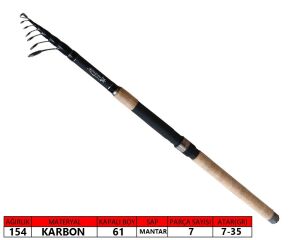 Captain 1639 Fukido Tele Spin Kamış 7-35gr Atar 240 cm