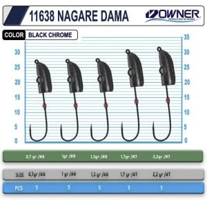 Cultiva JH-85 Nagare Dama 1.3gr no8 Lrf Jighead