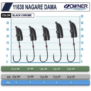 Cultiva JH-85 Nagare Dama 1.3gr no8 Lrf Jighead