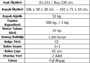 Aqua Storm STKE Karinalı Omurga Taban Motor Takılan Profesyonel Evolution Bot