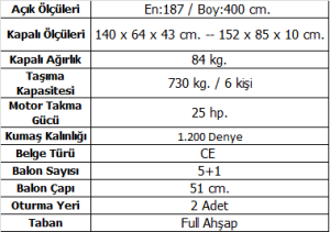 Aqua Storm STKE Karinalı Omurga Taban Motor Takılan Profesyonel Evolution Bot