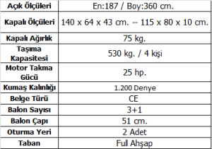 Aqua Storm STKE Karinalı Omurga Taban Motor Takılan Profesyonel Evolution Bot