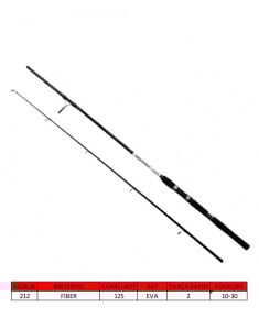 Captain Fanatic 240cm 10-30gr + Elanor 3000 spin takımı