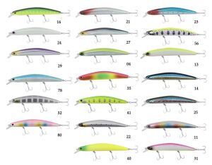 Kendo Seabass Minnow 12.5cm 21g Floating Sahte Balık