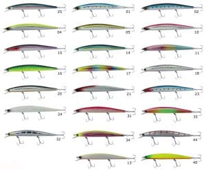 Kendo Blade Minnow 125mm FLOATING 16.2gr Suni Yem