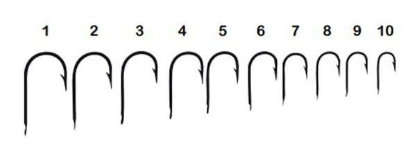 EFT 521 Kısa pala düz çelik  İğne 100 Adet