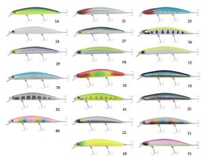 Kendo Seabass Minnow 12.5cm 21g Floating Sahte Balık