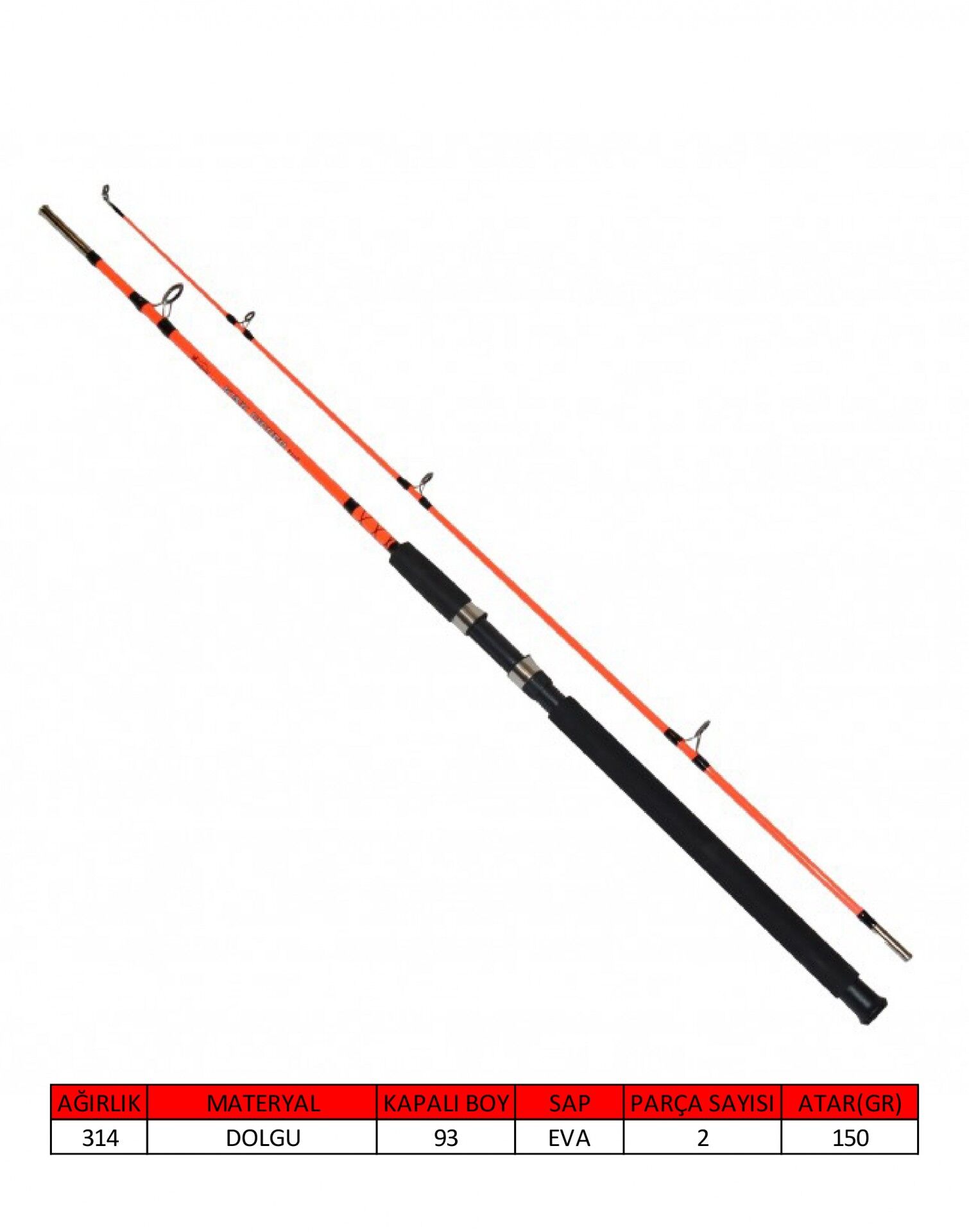 Captain 1423 King Fisher 2 Parça Dolgu Tekne Kamışı 15-25lbs Atar 180 cm
