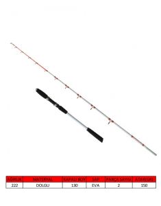Captain 1428 Egi Fisher 2 Parça Solid Tekne Kamışı Max 150gr Atar
