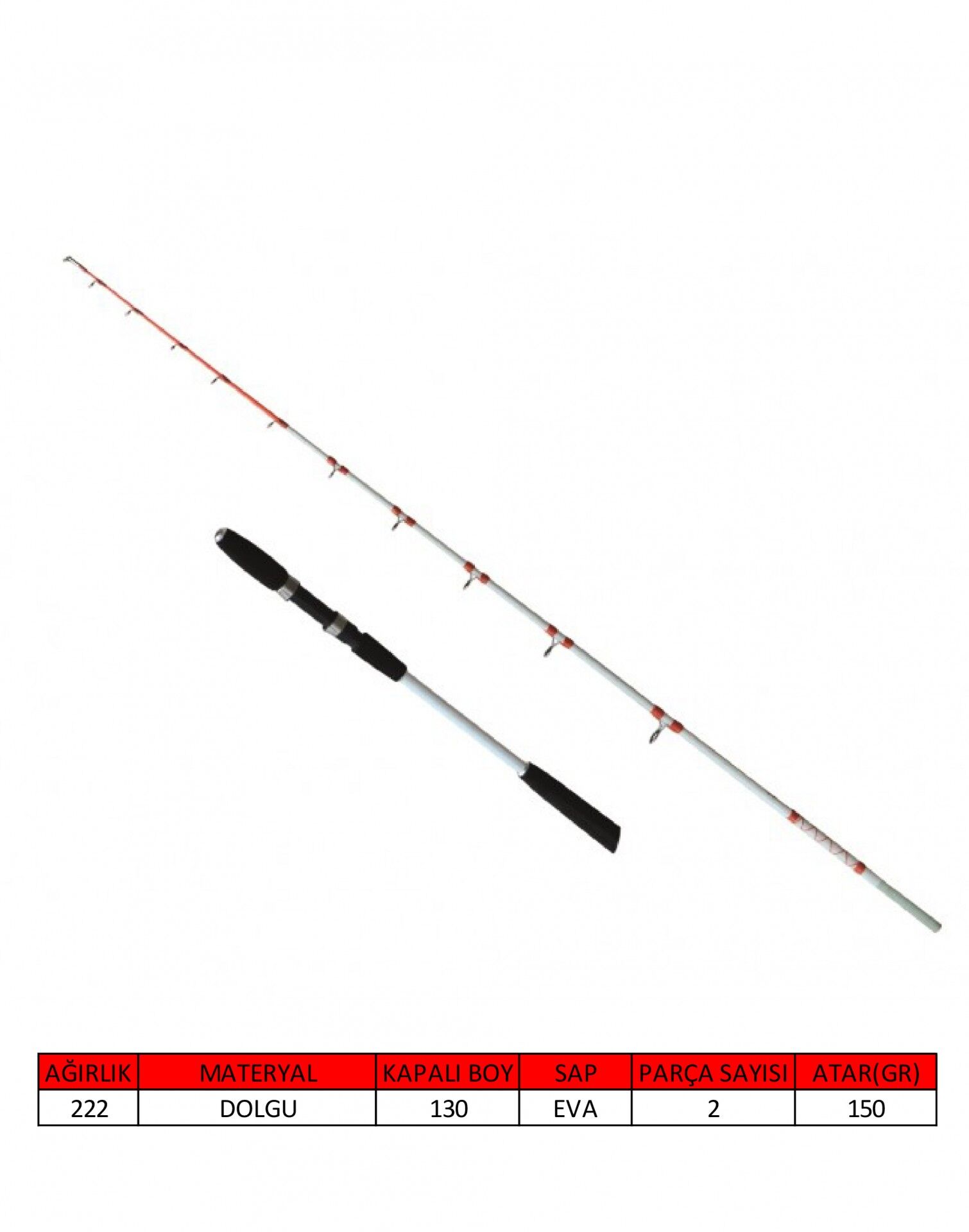 Captain 1428 Egi Fisher 2 Parça Solid Tekne Kamışı Max 150gr Atar 180 cm