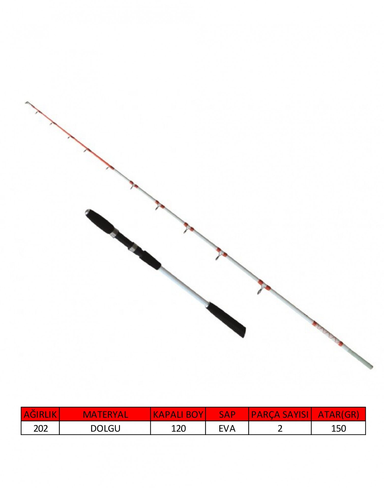 Captain 1428 Egi Fisher 2 Parça Solid Tekne Kamışı Max 150gr Atar 165 cm
