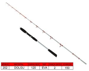 Captain 1428 Egi Fisher 2 Parça Solid Tekne Kamışı Max 150gr Atar 165 cm