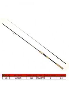 Ultra Fine Spin 230cm 0-8gr - Eminence 1000 lrf takımı