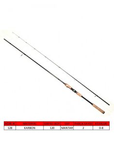 Ultra Fine Spin 230cm 0-8gr - Eminence 1000 lrf takımı