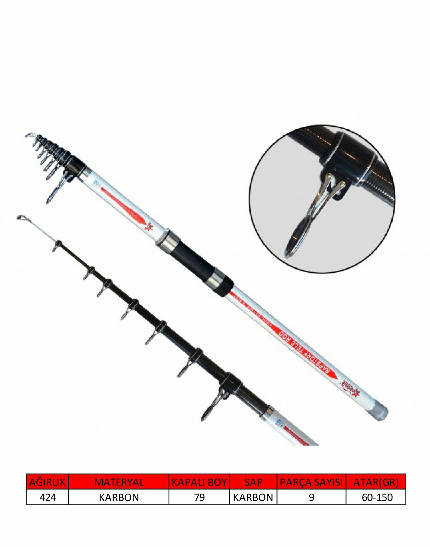 Captain 1250 Sawana Teleskopik Kamış 100-200gr Atar 350 cm