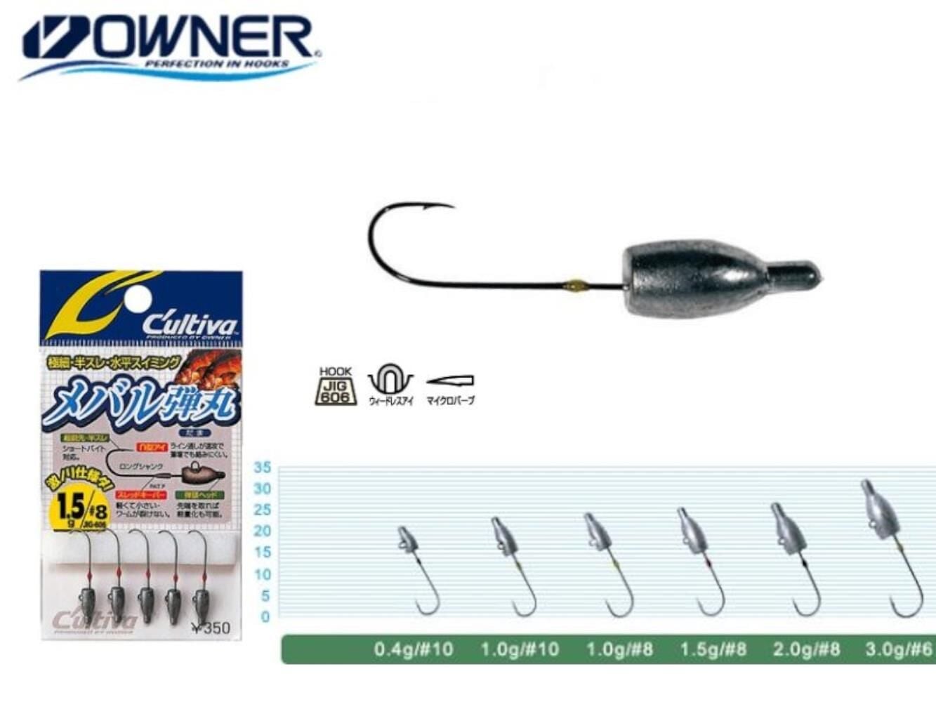 Cultiva JH-83 1.0gr no8 Mebaru Dama Lrf Jighead