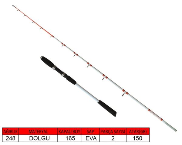 captain-1428-egi-fisher-2-parca-solid-tekne-kamisi-max-150gr-atar-47079.jpg Captain 1428 Egi Fisher 2 Parça Solid Tekne Kamışı Max 150gr Atar