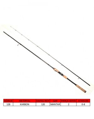 captain-1439-ultra-fine-spin-230cm-2-parca-lrf-kamisi-0-8gr-atar-38050.jpg Captain 1439 Ultra Fine Spin 230cm 2 Parça LRF Kamışı 0-8gr Atar