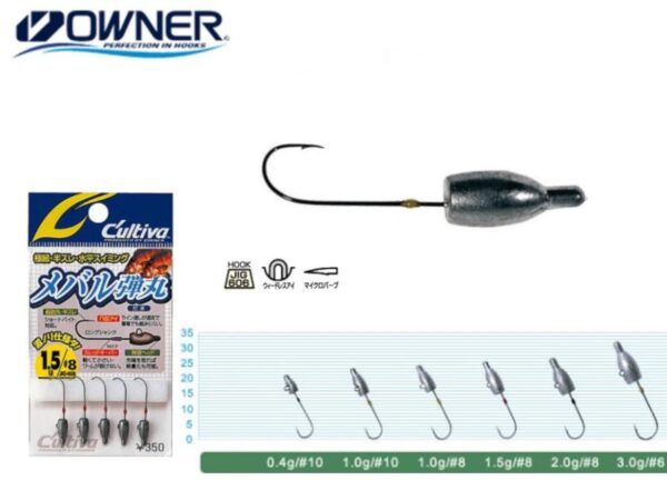 cultiva-jh-83-0-4gr-no10-mebaru-dama-lrf-jighead-99987.jpg Cultiva JH-83 2gr no8 Mebaru Dama Lrf Jighead