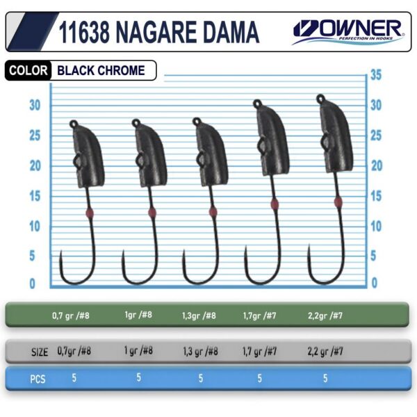 cultiva-jh-85-nagare-dama-0-7gr-no8-lrf-jighead-100031.jpg Cultiva JH-85 Nagare Dama 0.7gr no8 Lrf Jighead