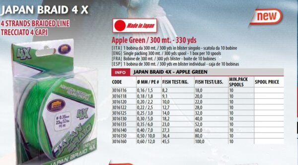 lineaeffe-300-mt-4-orgu-yesil-ip-made-in-japan-94852.jpg Lineaeffe 300 mt 4 örgü yeşil ip(made in japan)