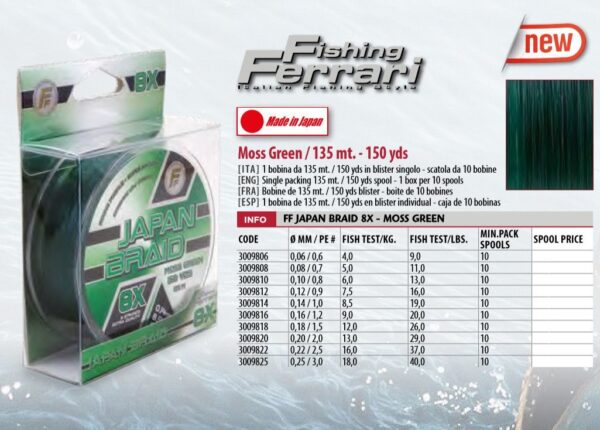 lineaeffe-japan-braid-green-135-mt-8-orgu-ip-56033.jpg Lineaeffe Japan Braid Green 135 mt 8 Örgü ip