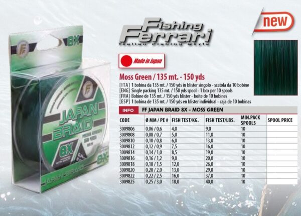 lineaeffe-japan-braid-green-135-mt-8-orgu-ip-82751.jpg Lineaeffe Japan Braid Green 135 mt 8 Örgü ip