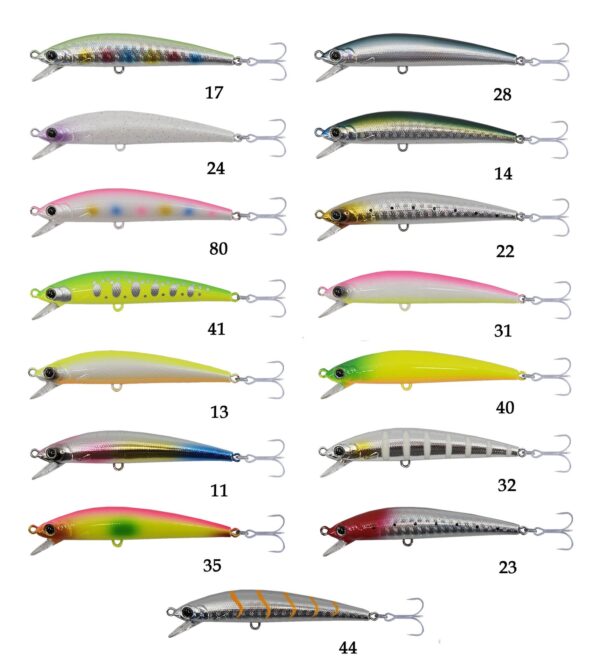 Power Line Minnow 02 80F Kurşun arkası maketi